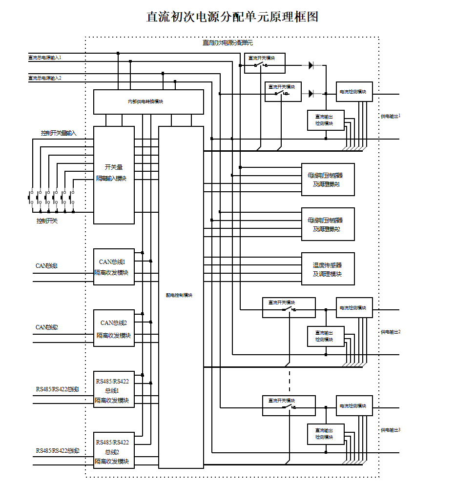 韋克威高可靠電子元器件