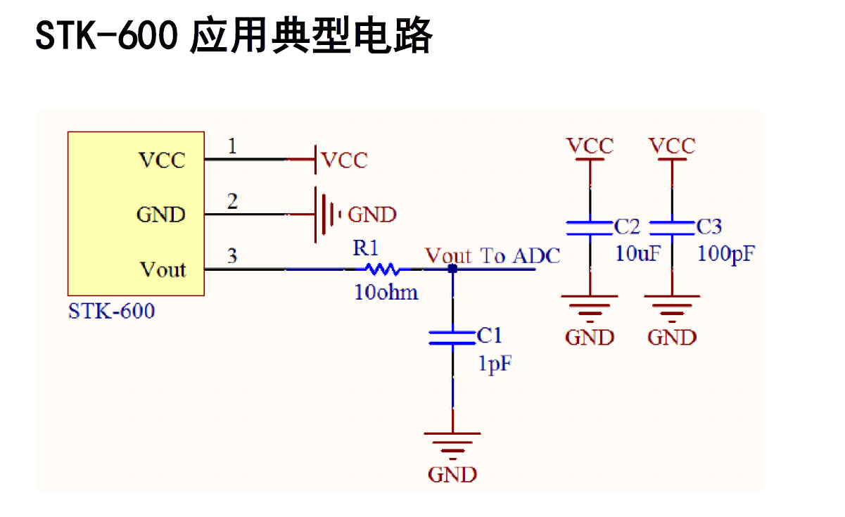 韋克威高可靠電子元器件