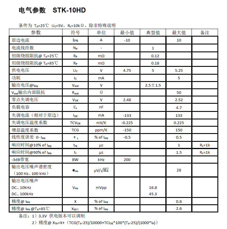 韋克威高精度電流傳感器電氣參數