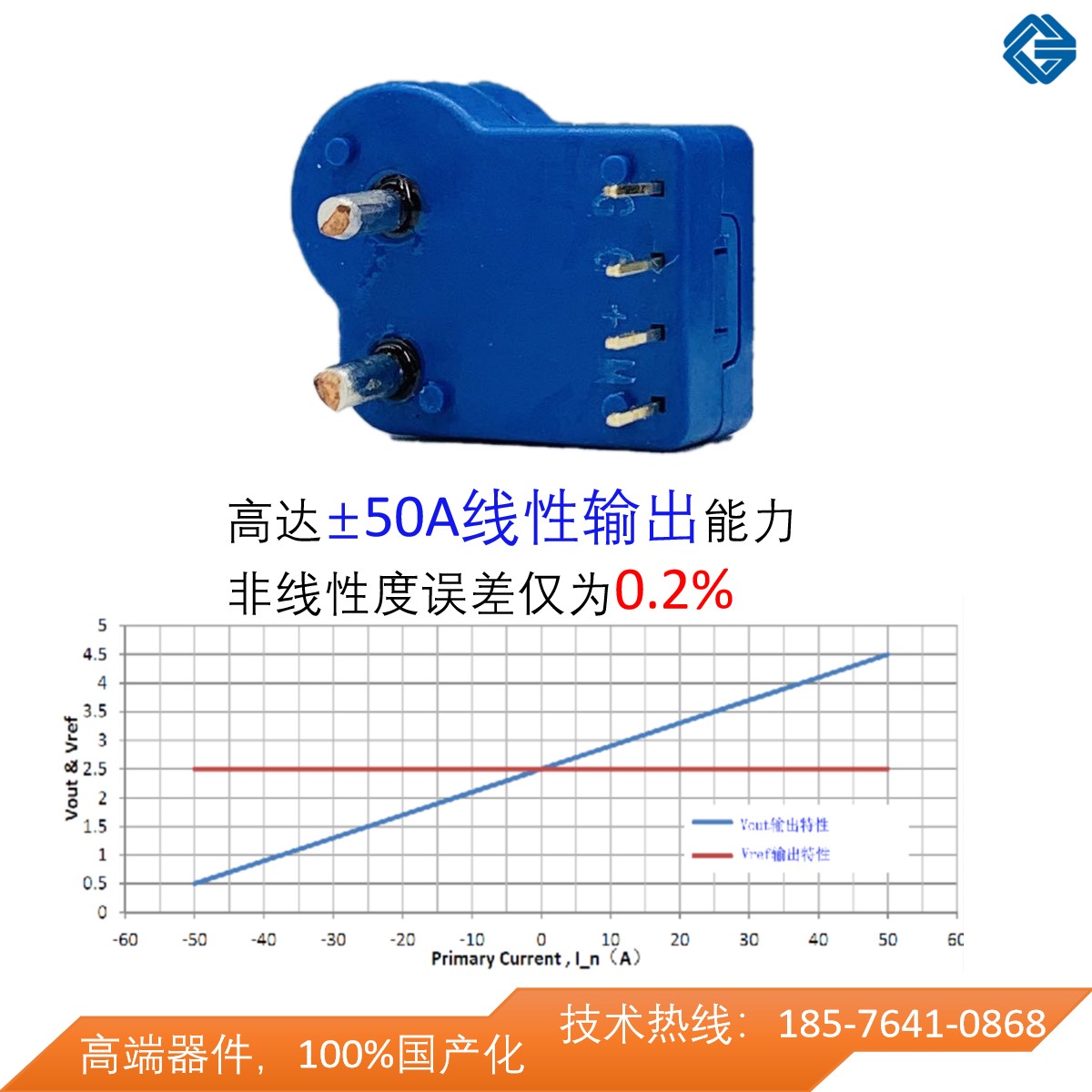 電機監控用電流傳感器