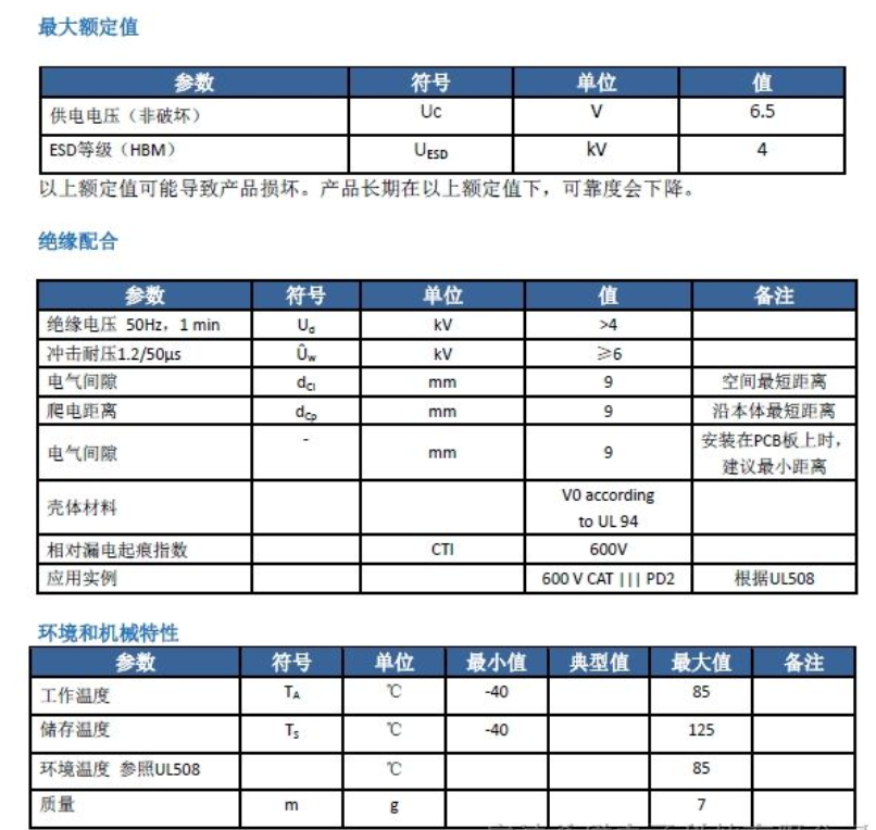 萊姆HLSR-P系列電流傳感器參數