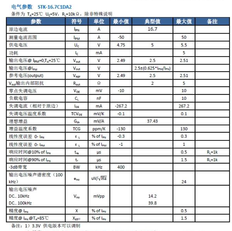 LAS系列電流傳感器參數(shù)