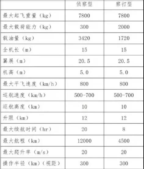 韋克威高可靠電子元器件 韋克威高可靠電子元器件