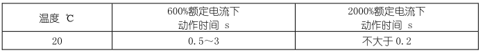 韋克威高可靠電子元器件