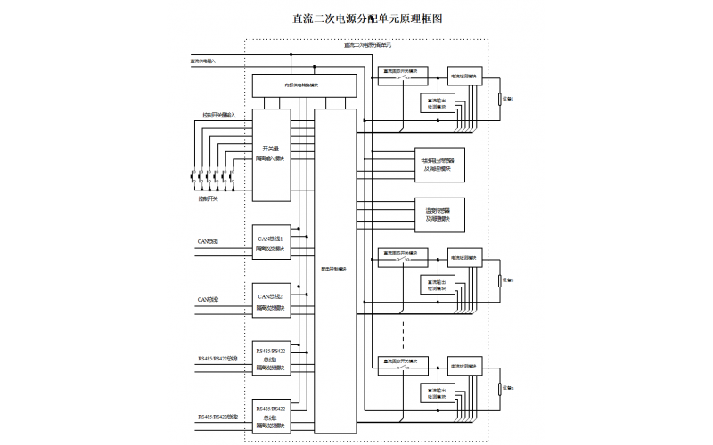 機(jī)載SSPC 運(yùn)輸機(jī)機(jī)載配電 智能配電系統(tǒng) 交流一次配電 固態(tài)功率控制器