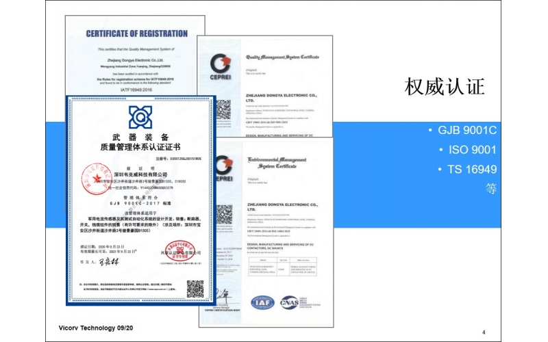 如何正確選擇器件？-韋克威-GJB9001認(rèn)證-FAE團(tuán)隊(duì)服務(wù)
