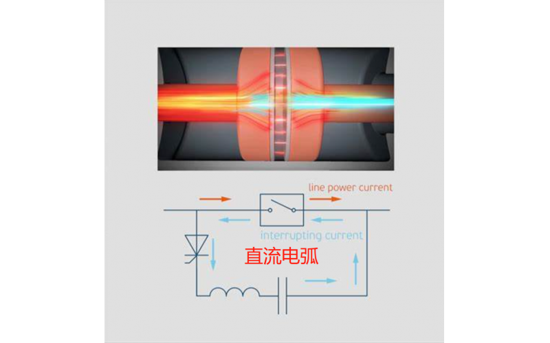 深圳斷路器廠家-GJB9001認證-[韋克威]